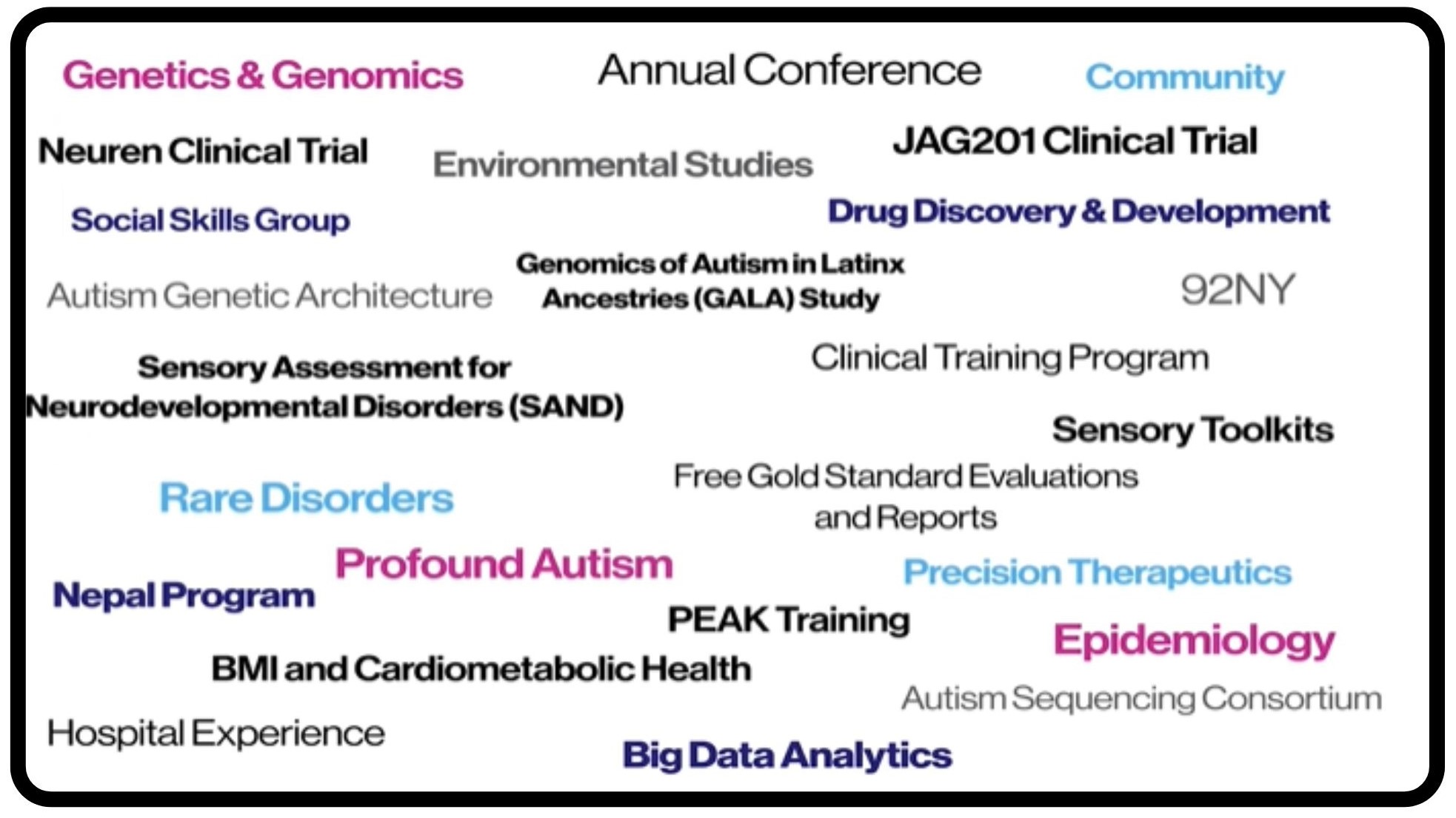 a word cloud about Seaver Center