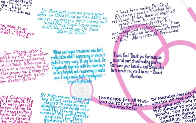 Screenshot of the colorful online message board filled with patients' thank you notes to their doctors
