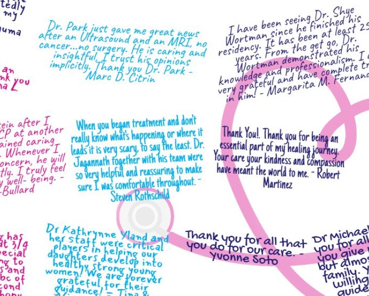 Screenshot of the colorful online message board filled with patients' thank you notes to their doctors